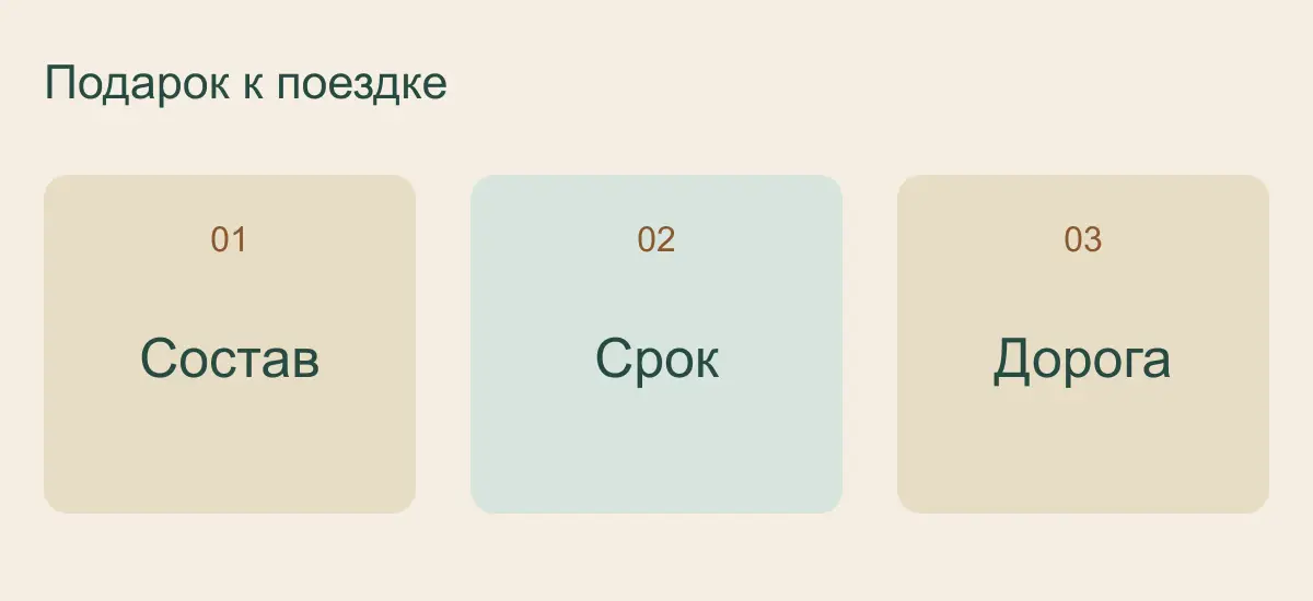 Подарок к поездке: Состав, Срок, Дорога