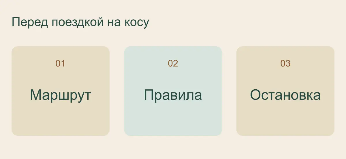 Перед поездкой на косу: Маршрут, Правила, Остановка