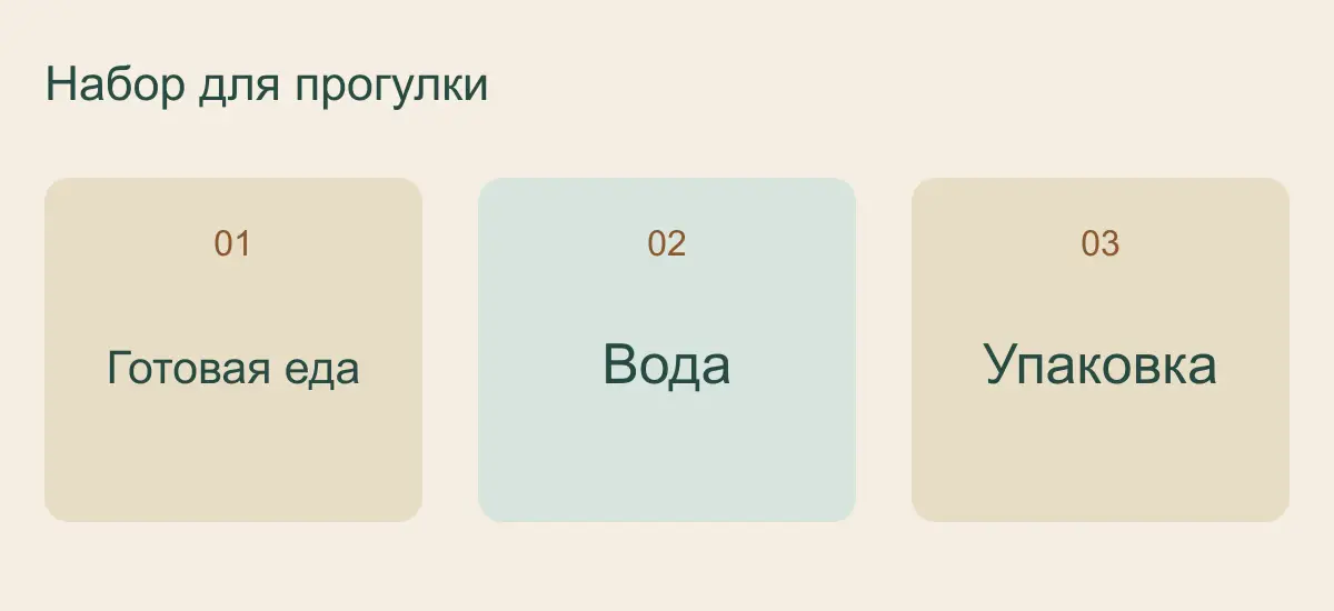 Набор для прогулки: Готовая еда, Вода, Упаковка