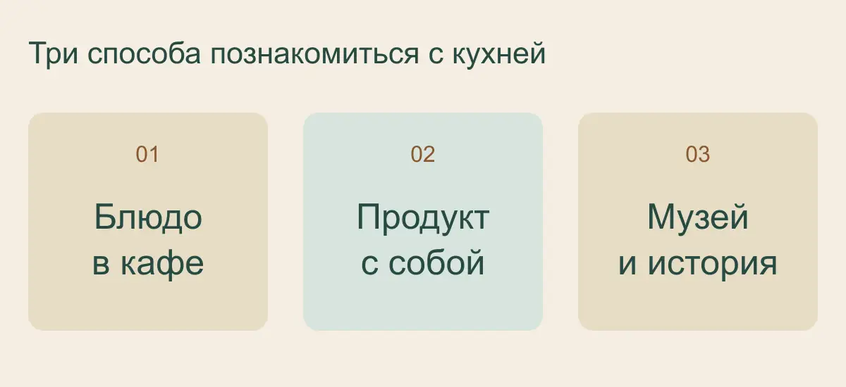 Три способа познакомиться с кухней: Блюдо в кафе, Продукт с собой, Музей и история