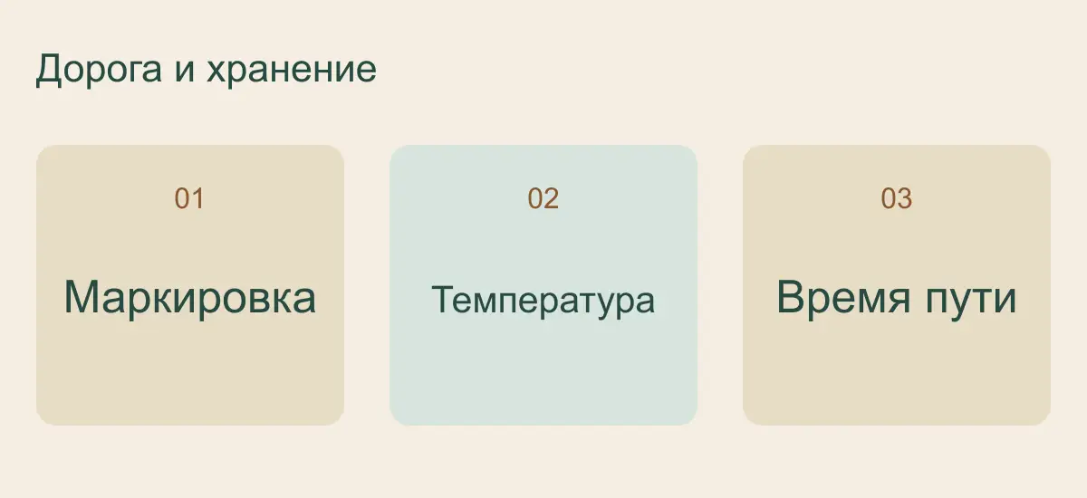 Дорога и хранение: Маркировка, Температура, Время пути