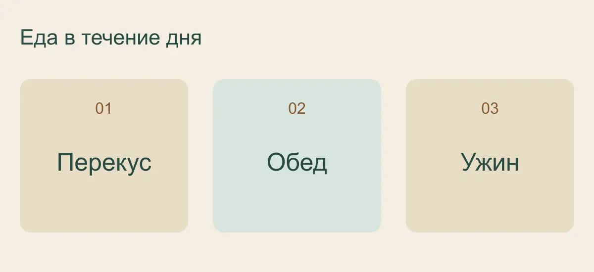 Еда в течение дня: Перекус, Обед, Ужин
